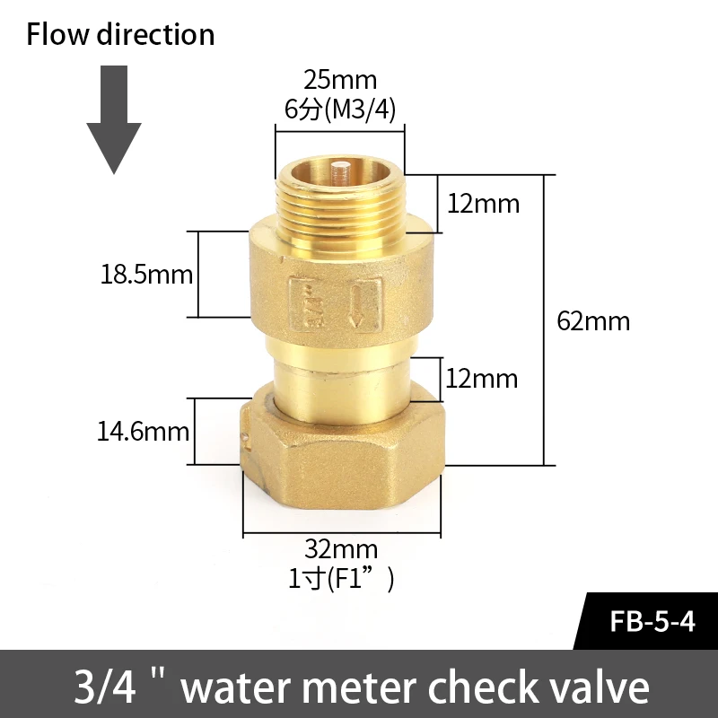 Variant: 3l4 Inch