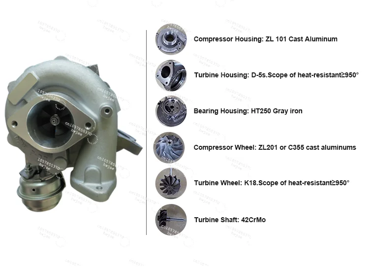 GT2056V  Turbo Charger 770895-5002S 770895-0002 A6420902880 6420902880 for Mercedes Benz Engine OM642 Euro 4 Parts Turbocharger