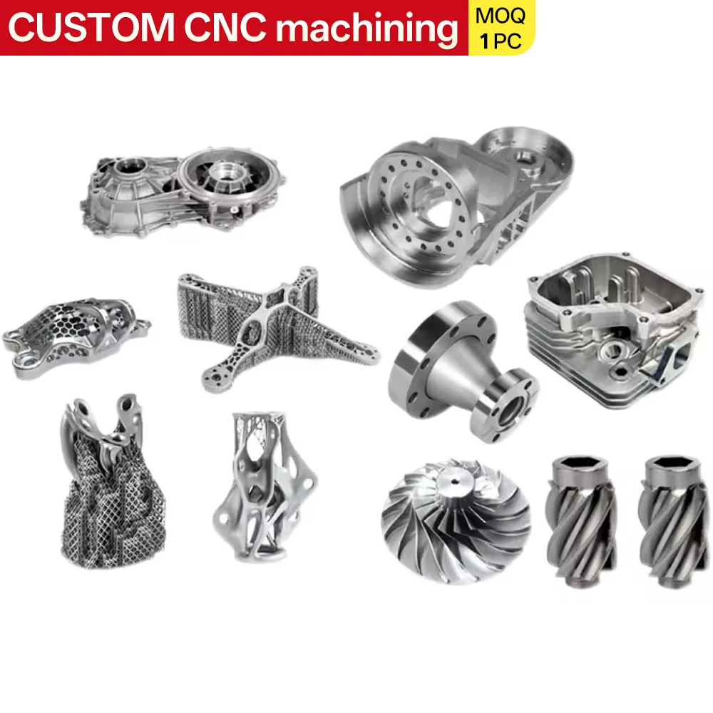 Custom 3D Printing …