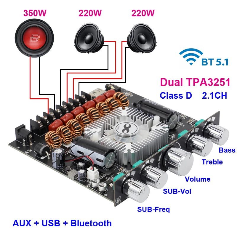 Top! 2*220W+350W TPA3251 Bluetooth Power Amplifier Board 2.1 Ch Class D USB Sound Card Subwoofer Theater Audio Stereo Equalizer