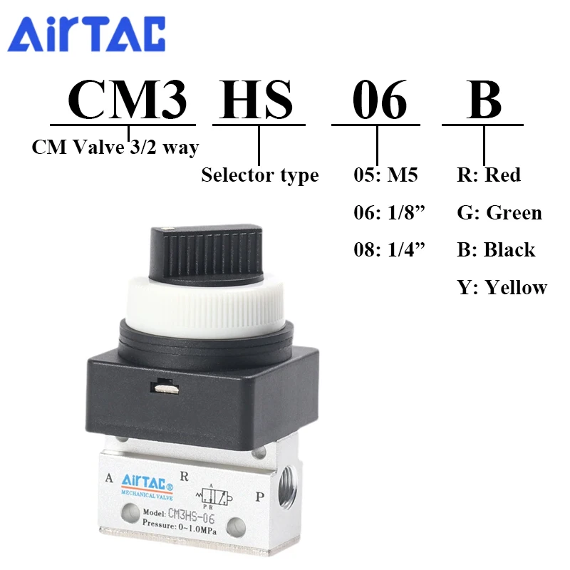 Picture 7: AirTAC CM3HS05 CM3HS06 CM3HS08 3/2 Way Selector Type Pneumatic External Control Mechanical Valve