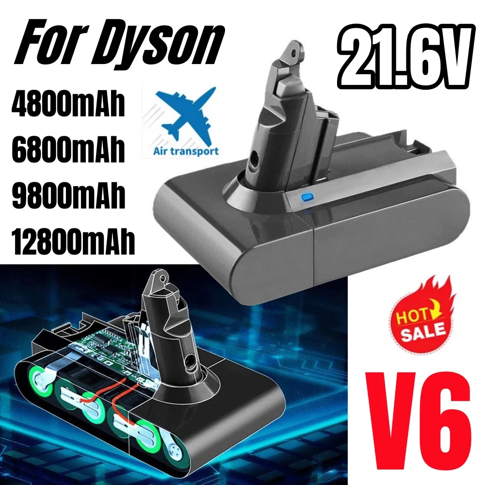 Vacuum Cleaner Repl…