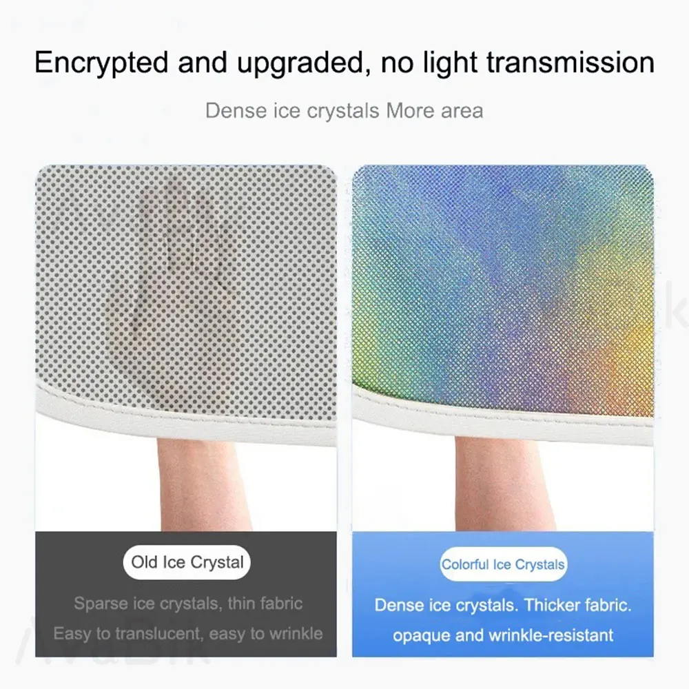 

Люк на крыше, ледяная кристаллическая пряжка, красочные солнцезащитные козырьки, стеклянная крыша, мансарный свет, солнцезащитный козырек 2 в 1, солнцезащитный козырек с разделенным солнцезащитным кремом для Tesla Model 3