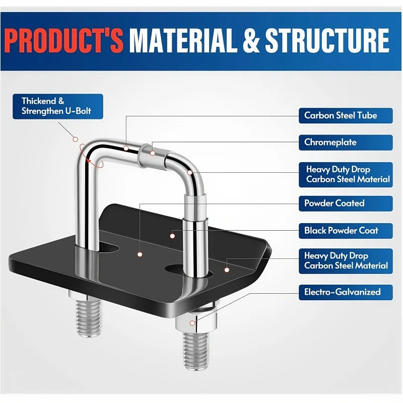 

2-дюймовый сверхмощный натяжитель сцепного устройства для буксирных прицепов, U-образный болт, стабилизатор, защита от погремушки, фиксатор для буксировки, детали качающегося держателя