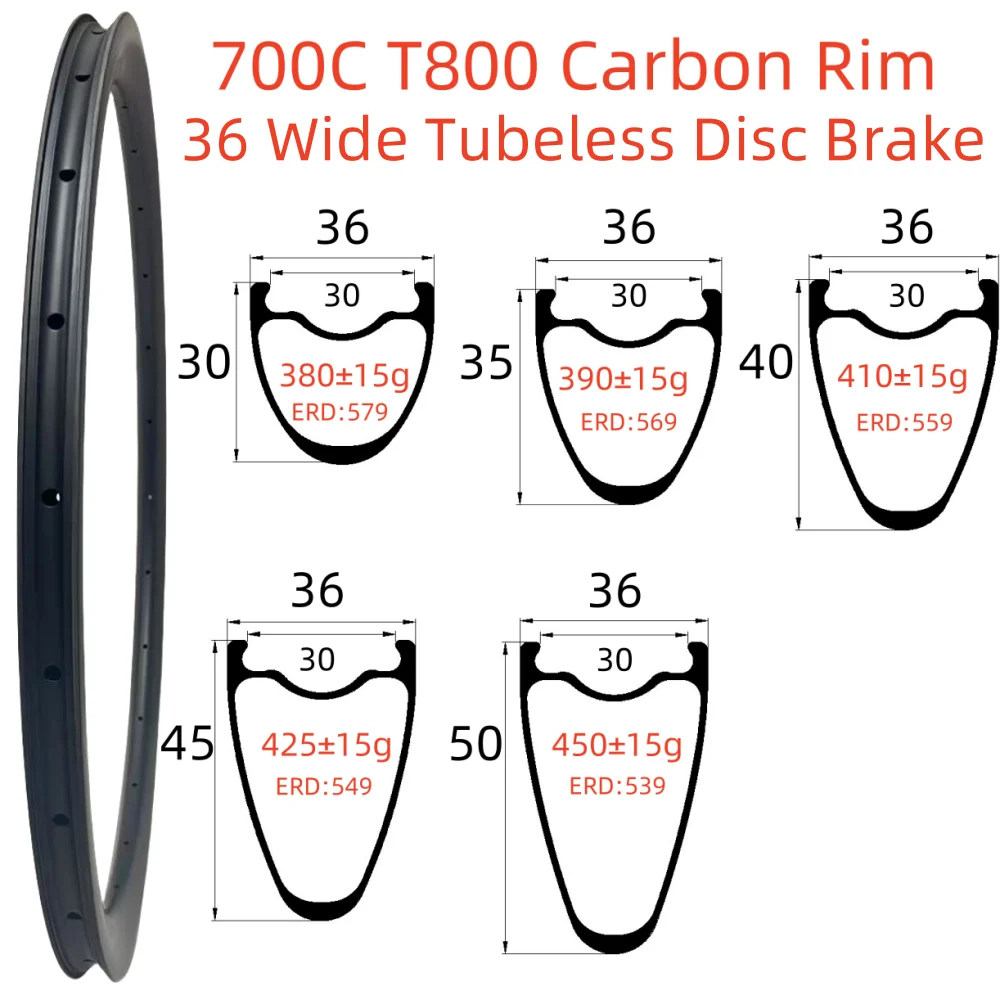 Thumbnail 3 - #56 Best Bicycle Wheels to Buy In 2026