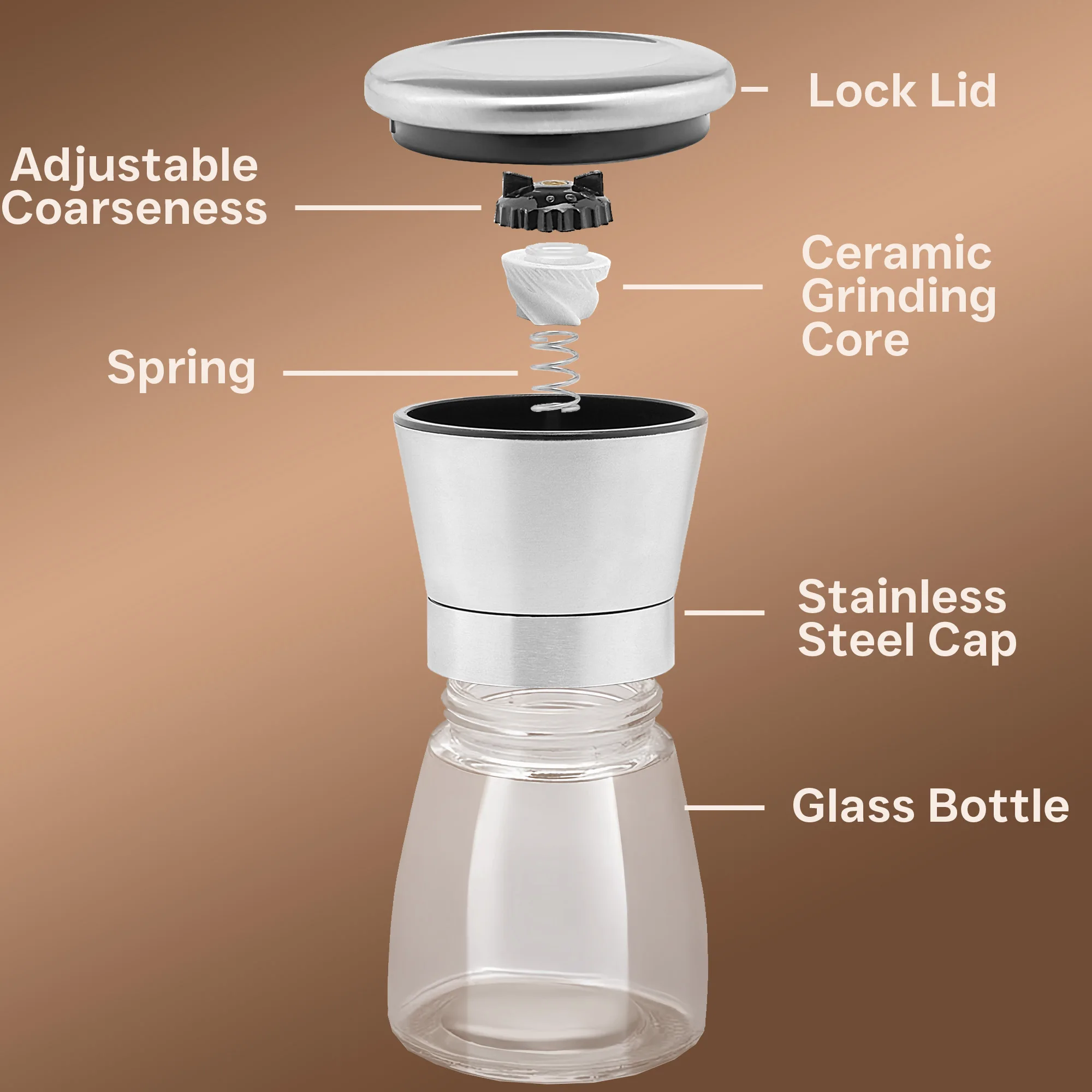 Thumbnail 2 - #34 Compare Salt & Pepper Shakers Before You Buy