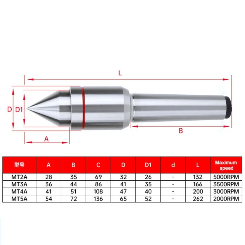MT1 MT2 MT3 MT4 MT5 MT6 Precision Rotary Top Power Center Tipe A Tipe B Rotary Thimble Mohs Tapping Machine Turning Center Top