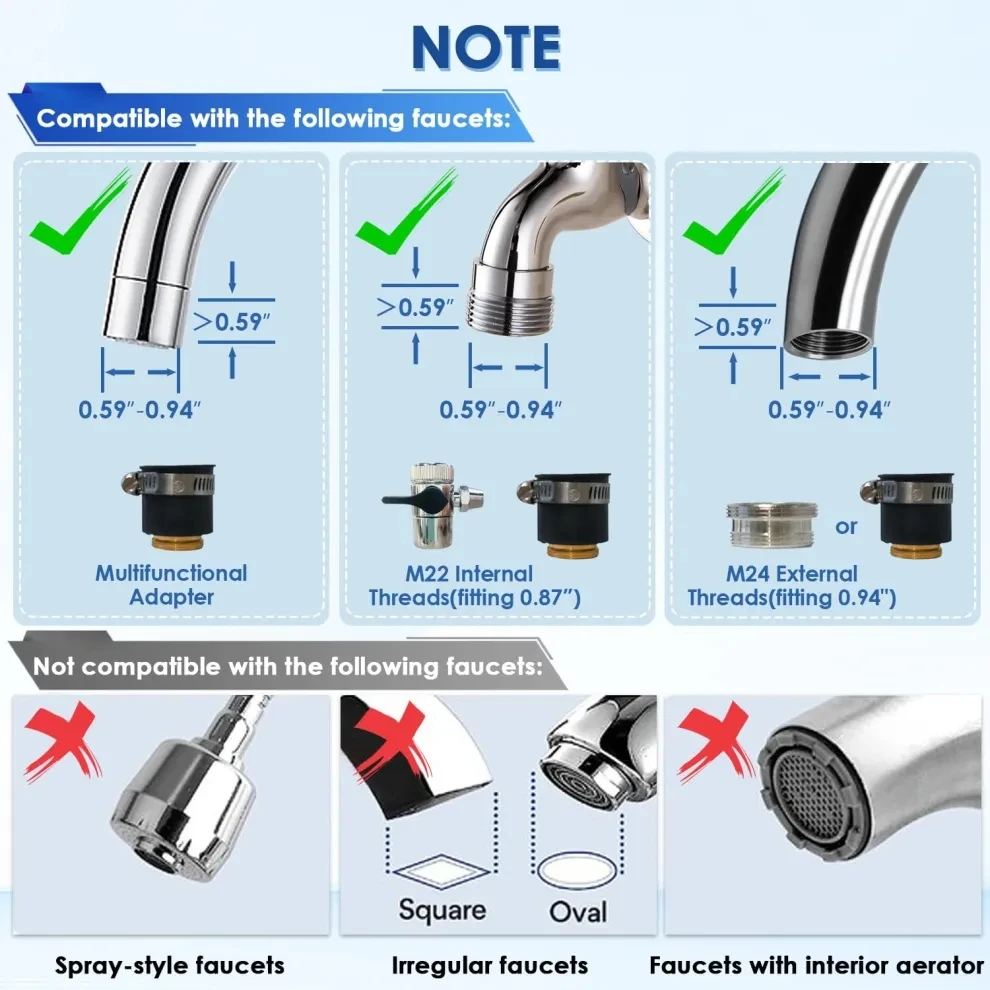 Vortopt-Système de filtre à eau pour dessus de seau, fibre de carbone active, robinet RO, utilisation pour les touristes, noyau filtrant pour évier de cuisine