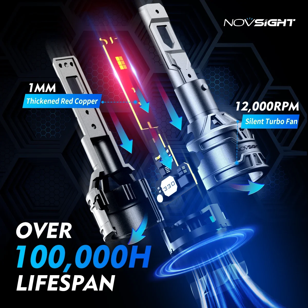 NOVSIGHT 9005 HB3 Led H7 6500K 4300K 3000K 3 Color Headlight H4 H11 H8 H9 9006 HB4 9012 Car Headlight Bulbs 60W 13000LM Car Lamp