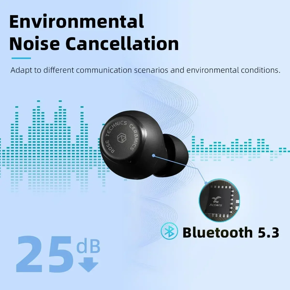 ROSESELSA Rose Technics Ceramics HIFI TWS True Wireless Bluetooth Earphone Earbuds Touch Control Headphones