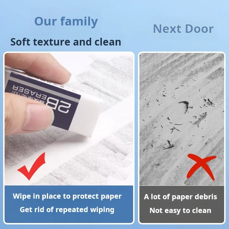 24 шт., ластик с низким содержанием пыли 4B, чистый, без остатков, детские канцелярские принадлежности для студентов, в упаковке, письменные принадлежности для начальной школы