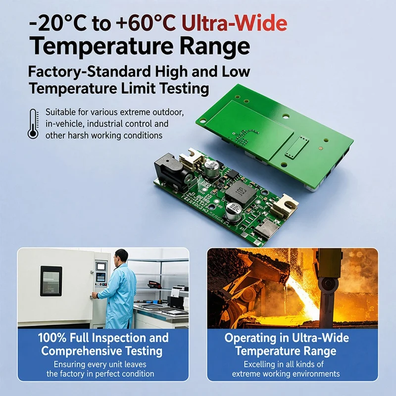 Super Sale DC Step Down Power Converter Module DC 9-150V to 5V 1.5A/3.5A Buck Voltage Regulator Voltage Stabilization Module 3.5