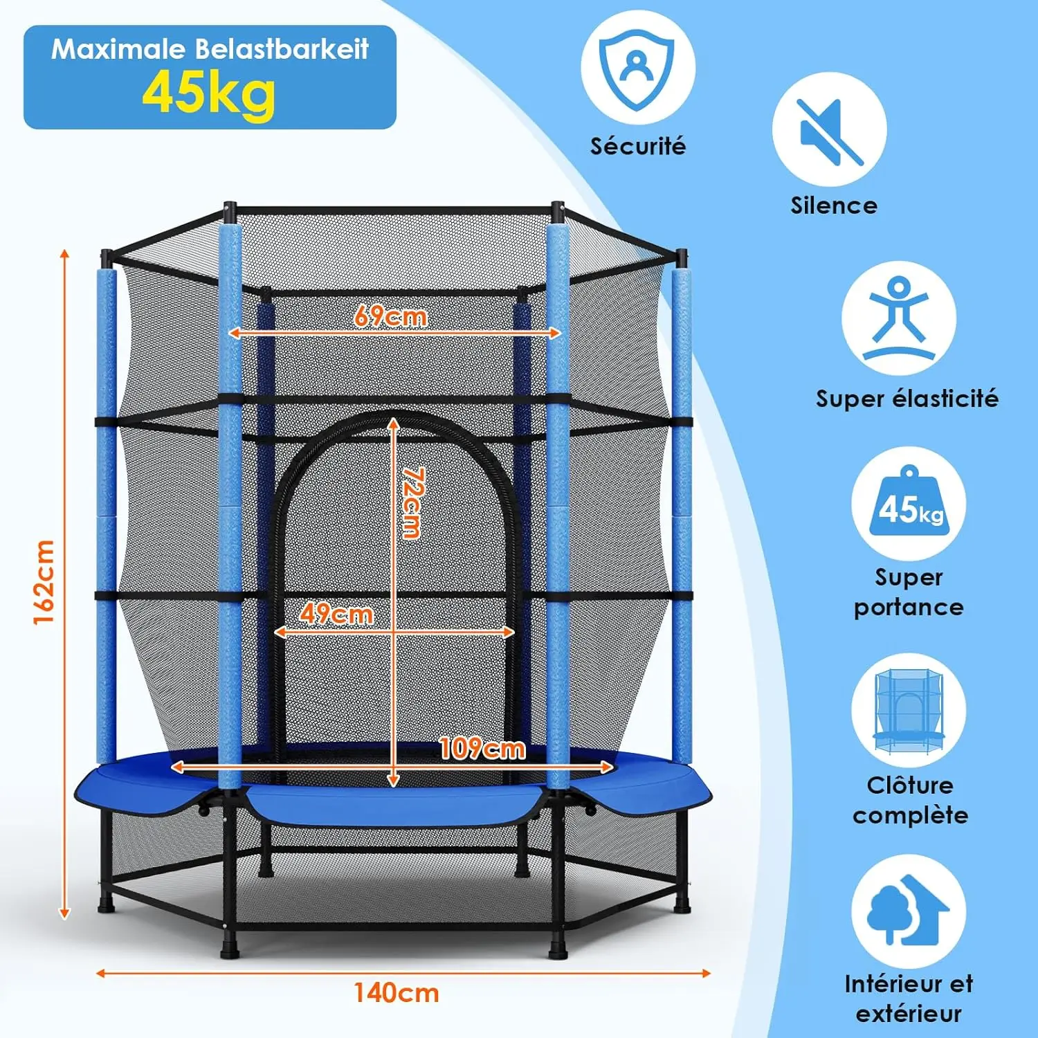 Trampolin für Kinder, Ø 140 cm Mini-Kleinkindtrampolin mit Sicherheitsnetz, integriertem Reißverschluss, rundes Trampolin für drinnen und draußen