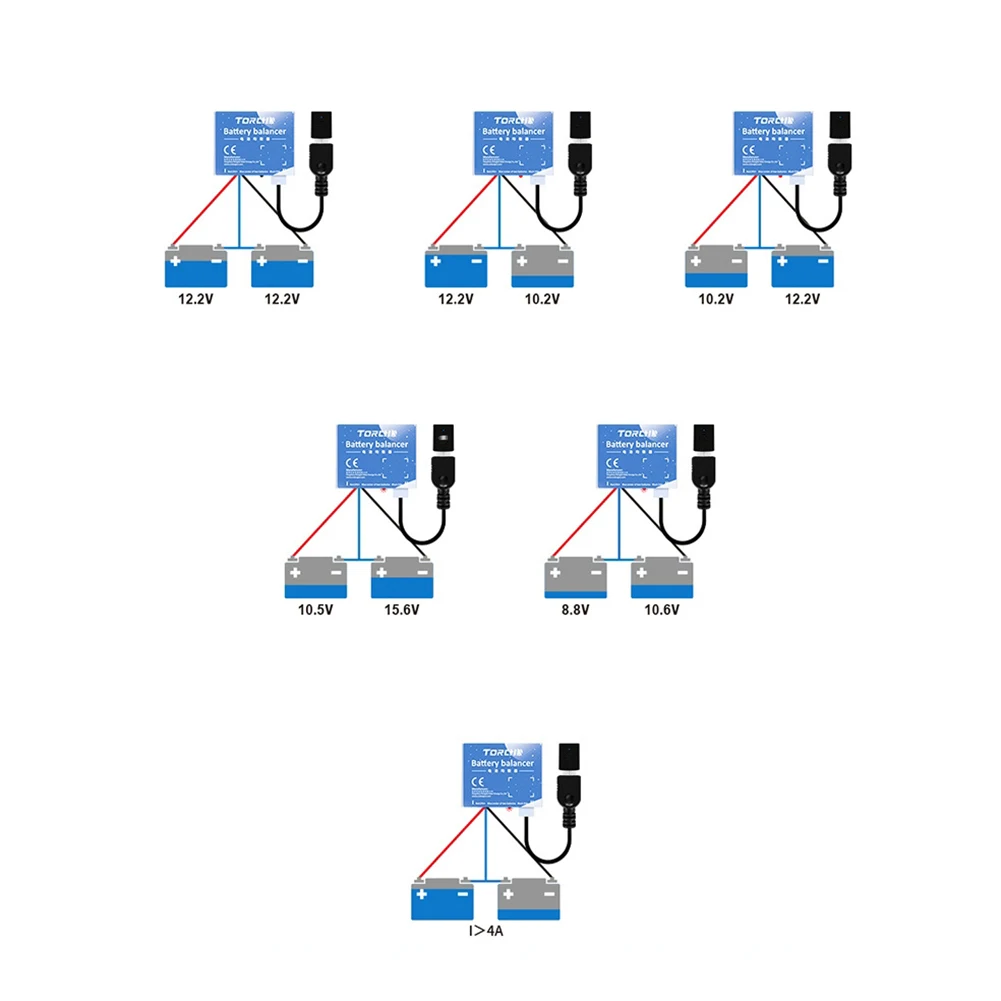 

Эффективный балансир батарей для солнечных систем: выравнивает заряд и продлевает срок службы батарей, обеспечивая оптимальную производительность