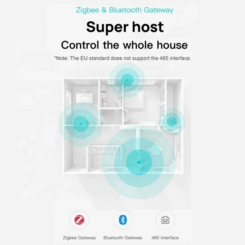 Exquisite 10.1-inch Smart Home Panel WiFi Multifunctional Touch Screen Zigbee Gateway BLE Wall Central Control Switch 485