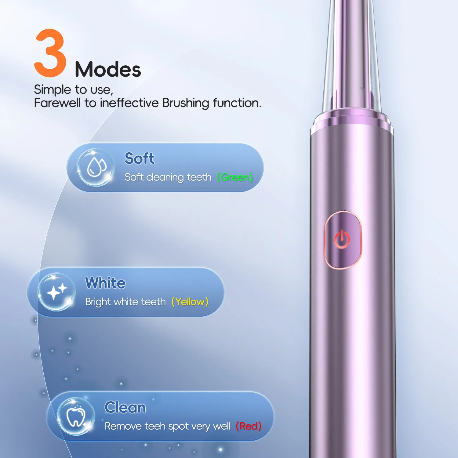 Mornwell Electric Toothbrush with Water Flosser Combo: Portable Oral Clean Kit for Teeth Brushing & Flossing With Multiple Modes