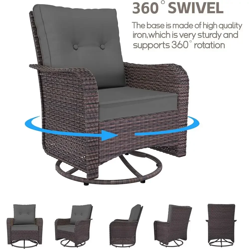 description