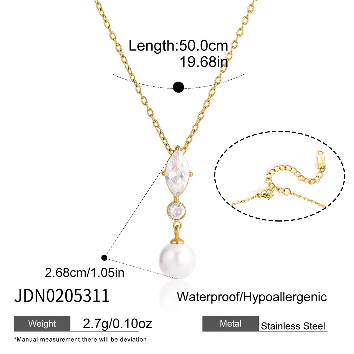Product detail