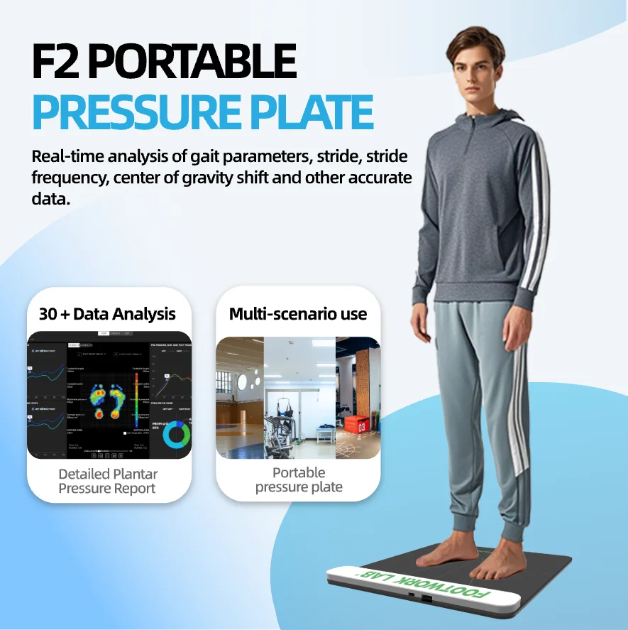 Popular Custom Gait Analysis Equipment Orthopedic Insoles Machine Foot Mat Sensor Foot Pressure Scanner