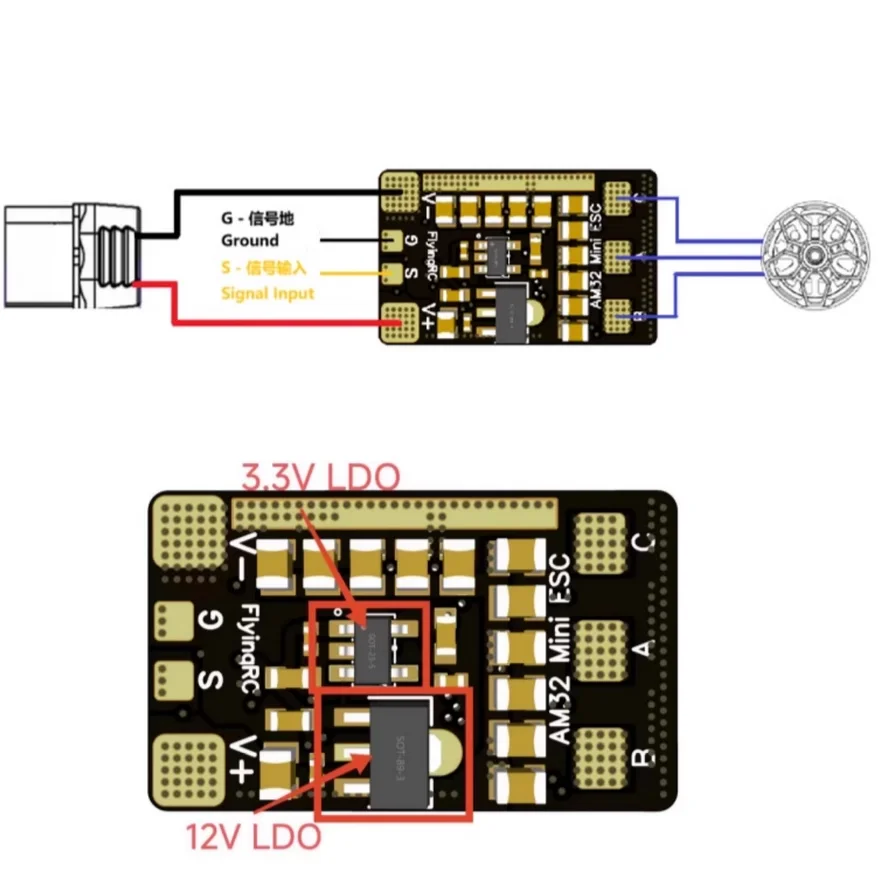 FlyingRC F4Wing Mini MK1 Flugsteuerung für Starrflügler Mini ESC 40A V1 32-Bit Unterstützt AP BF INAV & Open-Source-Firmware für RC-Modus – Detail 6