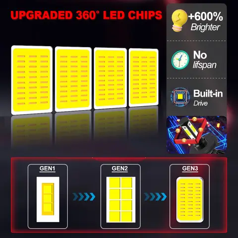 10 best sales k9 एलईडी - №9