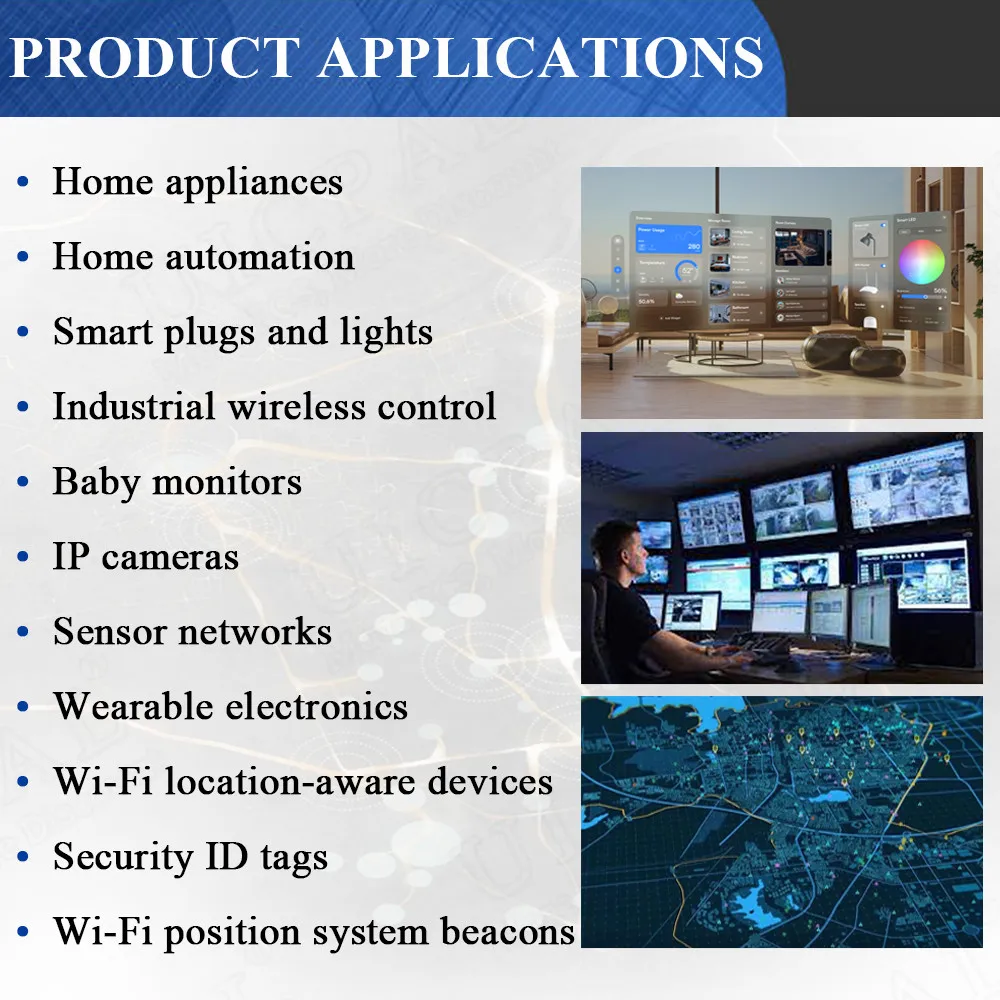 ESP-02S Serial Wireless 2.4G Wifi Module Transceiver for Smart Home Industrial IoT 1Mbit Compatible ESP8266 ESP 02S