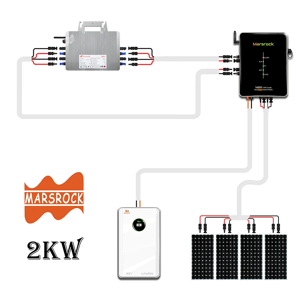 2000W 26-60VDC 207-253VAC Solar Micro Inverter With WiFi Smart, IP67 Protection Suitable for 600 Photovoltaic Modules