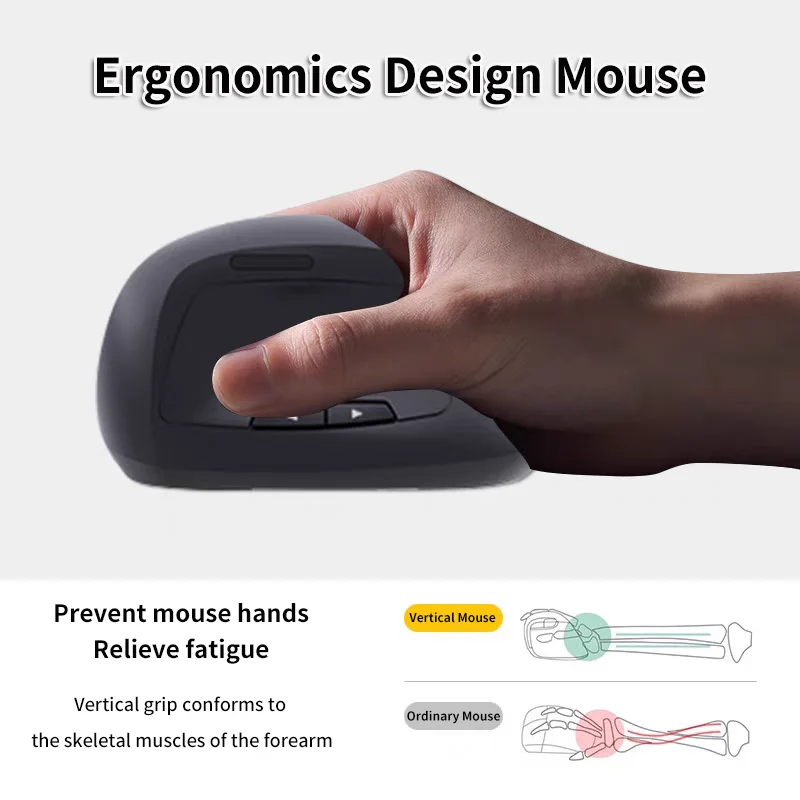 Mouse vertical sem fio 2.4g, design ergonômico, botão dpi com teclas laterais, plug and play, uso de escritório, peça ampla, compatível