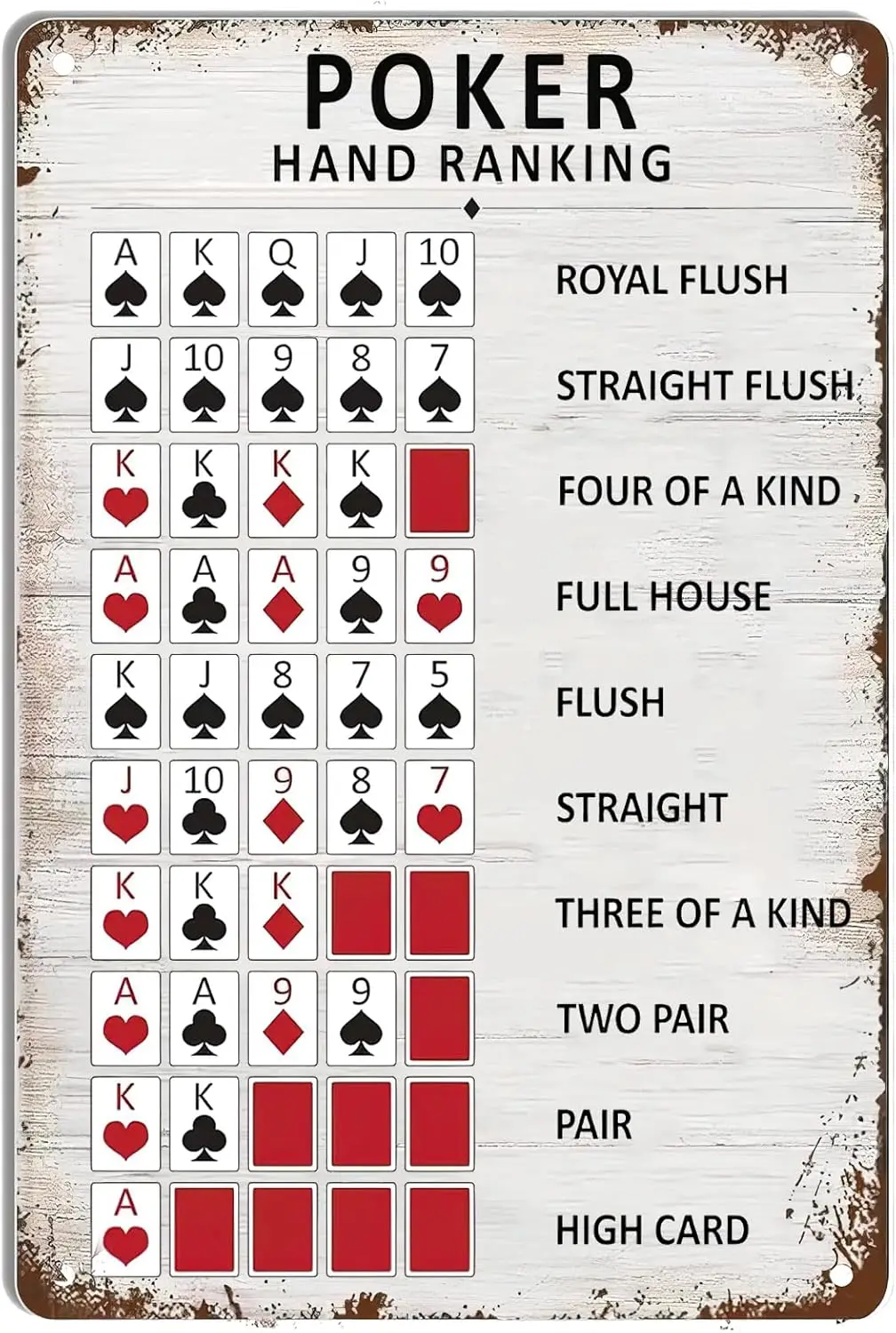 Poker Hand Ranking Metal Tin Sign Poker Rules Guide Iron Poster Painting Vintage Home Bar Club Game Room Man Cave Decor Ret sign