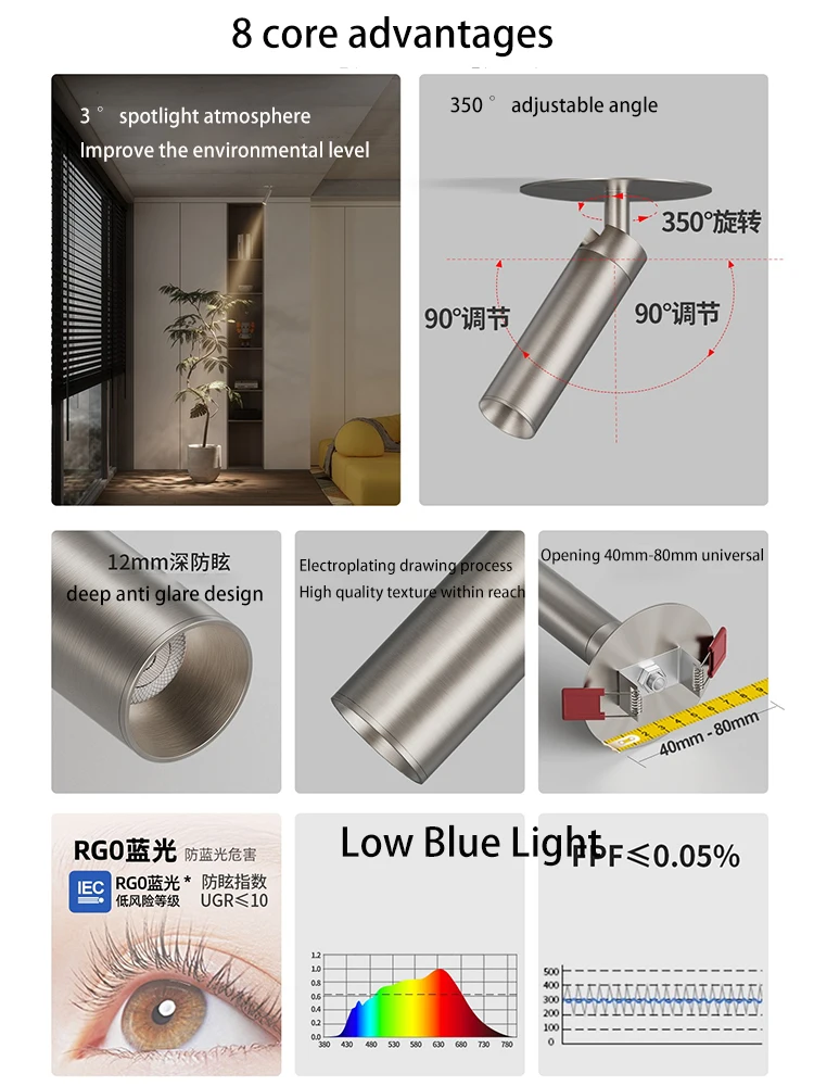 Led Spotlights Bauhaus Industrial Style Spot Light Small Beam Angle 3 8 15 Degree Recessed Ceiling Lamp Atmosphere COB Lighting