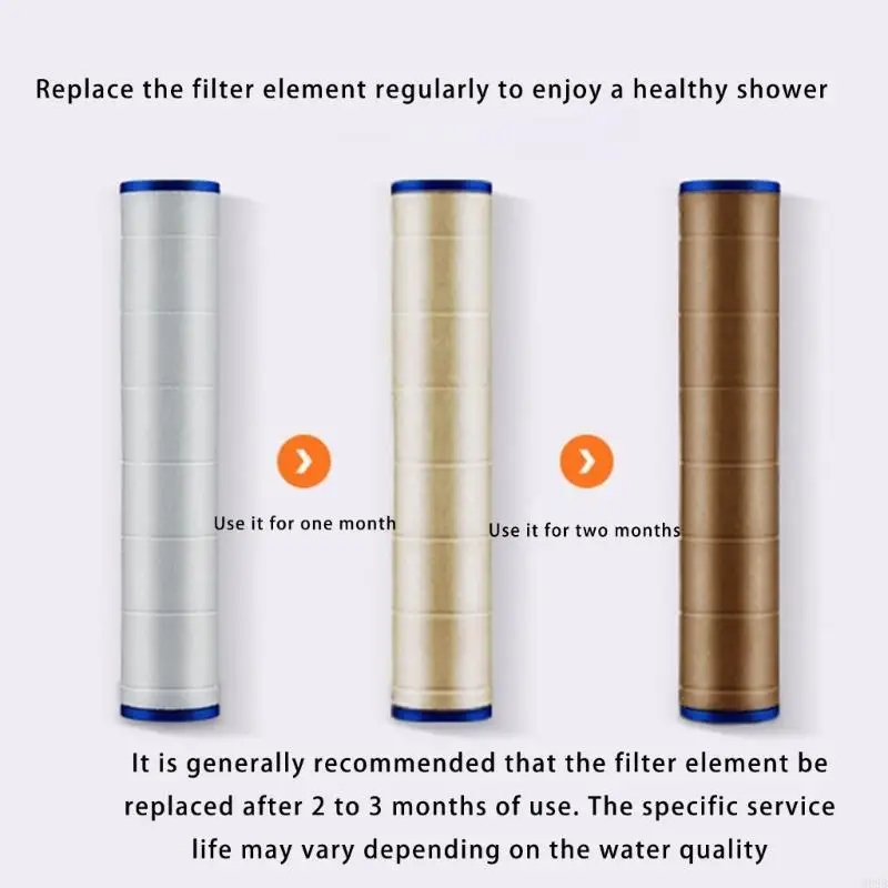 

5Pcs Shower Head PP Cotton Filter Cartridge Handheld Shower Heads Filter Water Purification Shower Head Filter