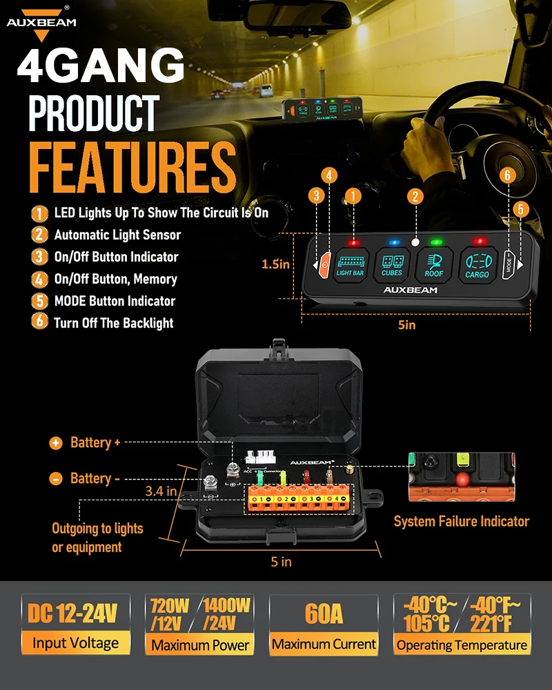 AUXBEAM 4/6 GANG RGB Switch Panel with APP & Remote Control Car Electronics Lights On Off Contoller Relay System