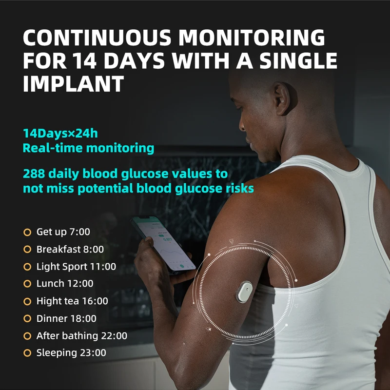 24h Real-time Bluetooth Multilingual System Sibionics Dynamic Blood Glucose Monitoring CGMS Remote Data Share Freestyle Libre