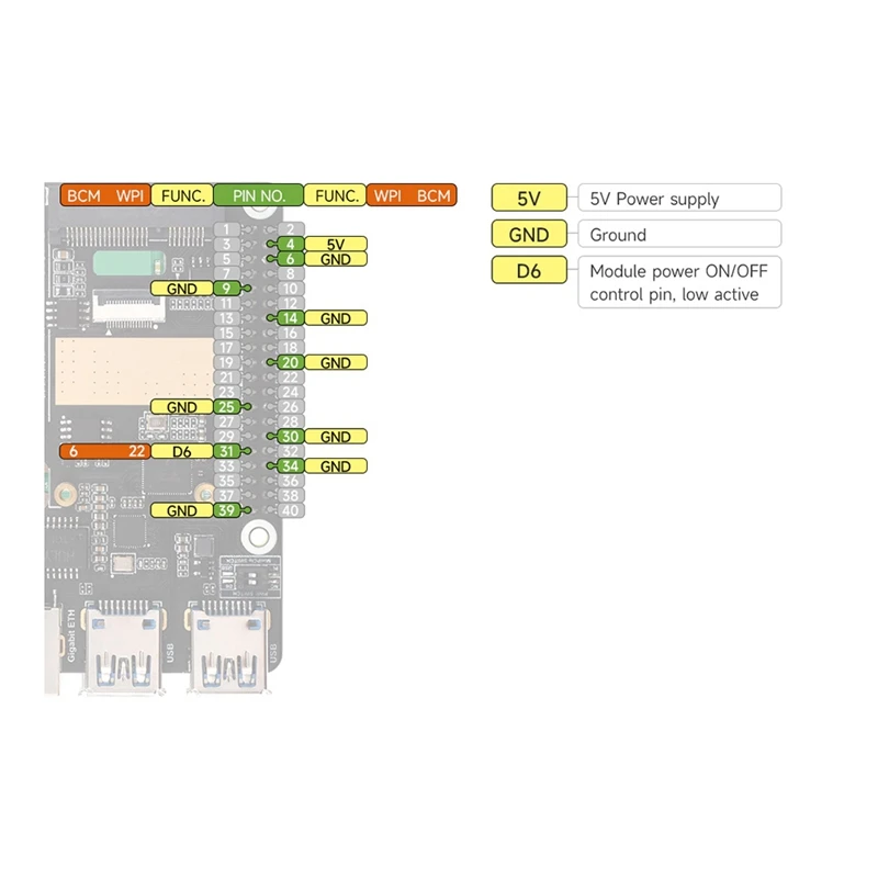 Для Raspberry Pi 5-Pcle To Minipcle Gbe USB3.2 HAT+ Gigabit Ethernet поддерживает интерфейс Minipcie, модуль 4G