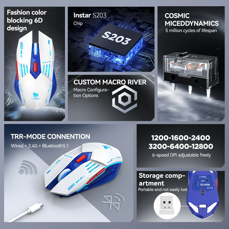 Gaming Computer Office Accessories Laptop Laser USB Cable+Bluetooth+2.4G Mouse RGB Backlight Wheel Ergonomic 3 DPI Adjustable