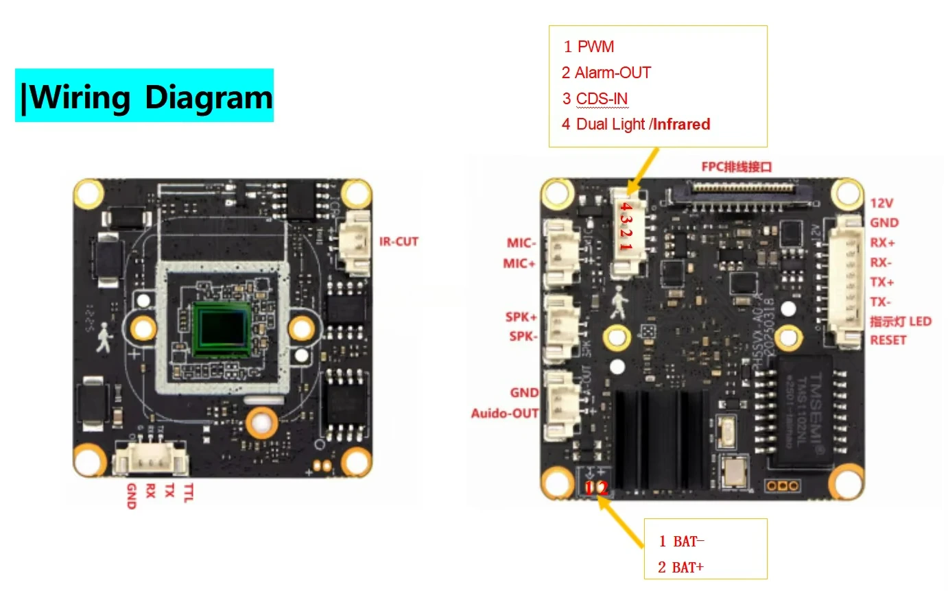 Latest Technology DSP Hi3516CV610 (20S) CMOS IMX335 Sensor Motorized Lens POE Audio 5mp IP Camera Module Board