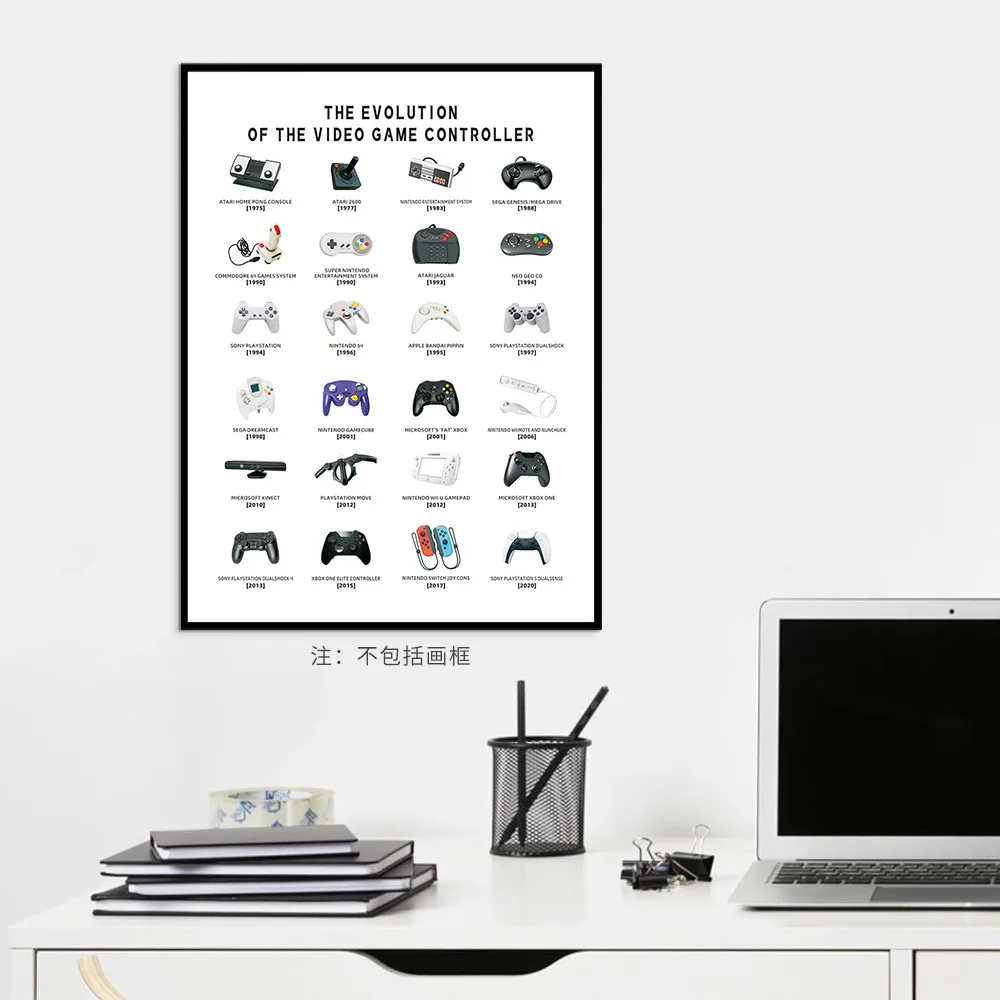 

New e-sports room decorative painting game console handle diagram Daquan canvas painting