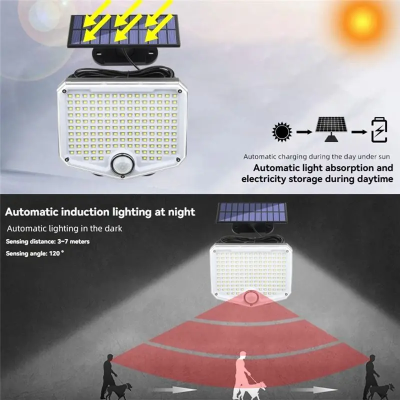 A77I Solar Light Outdoor Super Bright Motion Sensor Solar Strong Power LED Garden Wall Lamp IP44 Waterproof 3 Working Mode 153 L