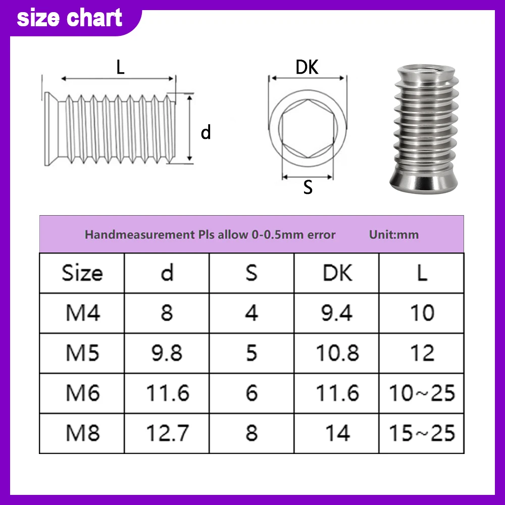 M4 M5 M6 M8 Furniture Nut 304 Stainless Steel Hex Drive Insert Nuts Woodworking Wood Insertnut Table Desk Chair Bed Nutsert