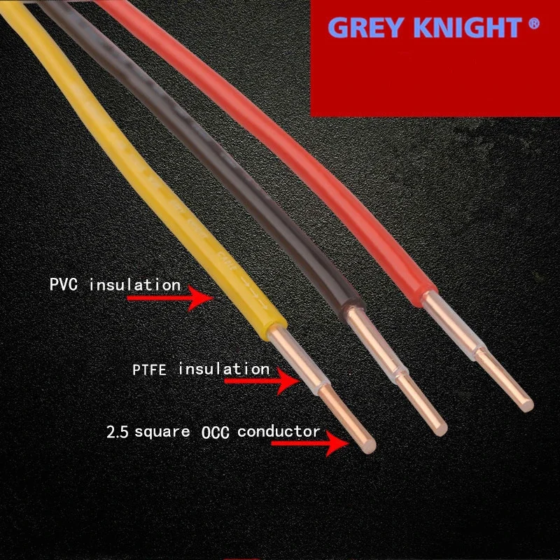 Kabel audio OCC 2,5 mm2 PTFE do gniazda ściennego Przewód zasilający Kabel sygnałowy Wewnętrzna linia maszyny