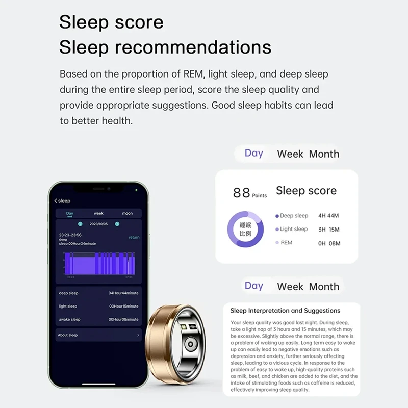 Умное кольцо, устройство для фитнеса с датчиком температуры тела