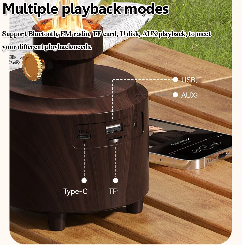 Retro FM Radio Vintage Bluetooth Speaker Atmosphere Light Shocking Bass Sound Box Music Player Support TF Card USB Home Deco