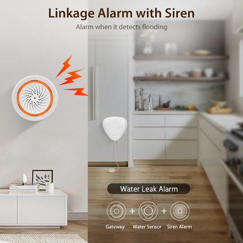 Zigbee Water Level Sensor Smart Water Leakage Alarm Detector Flood Alert Overflow Security Protection Tuya Ewelink