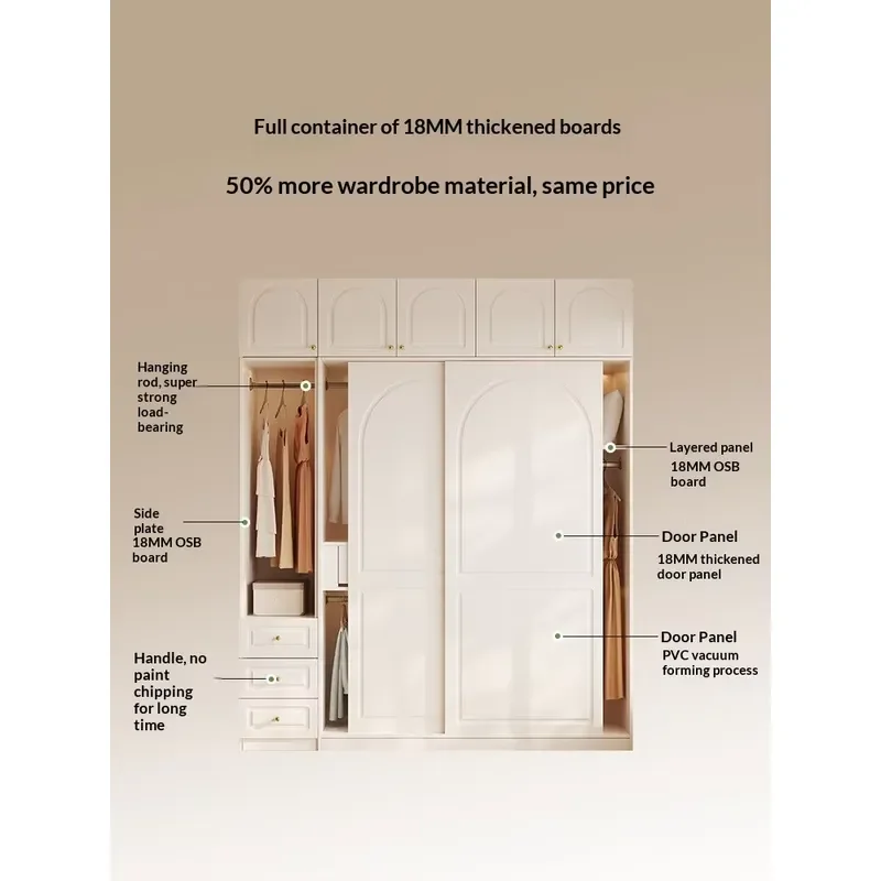 National Sliding Door Wardrobel Made in China for Bedroom Small Apartment Modern Simple Storage Finished
