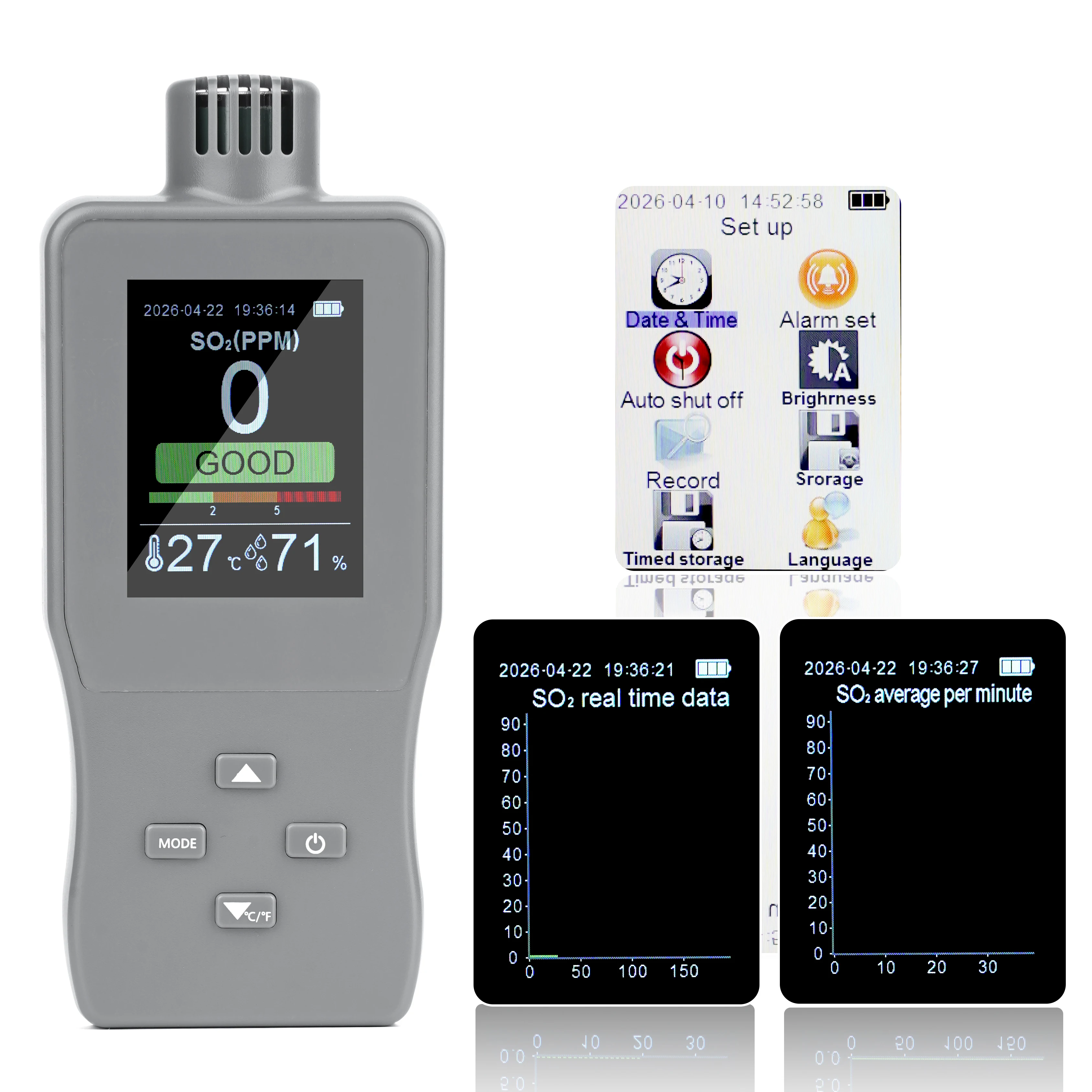 A8-SO2 Handheld SO2 Detector with Industrial Sensor, Portable Sulfur Dioxide Tester Temp Humidity Monitor with Alarm