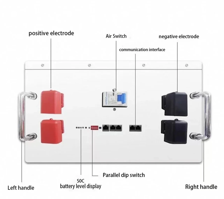 Wall-Mounted Lifepo4 Battery 6000+ Cycles 48V 50ah-200ah for Energy Storage 3kw 5kw 7kw Base Station