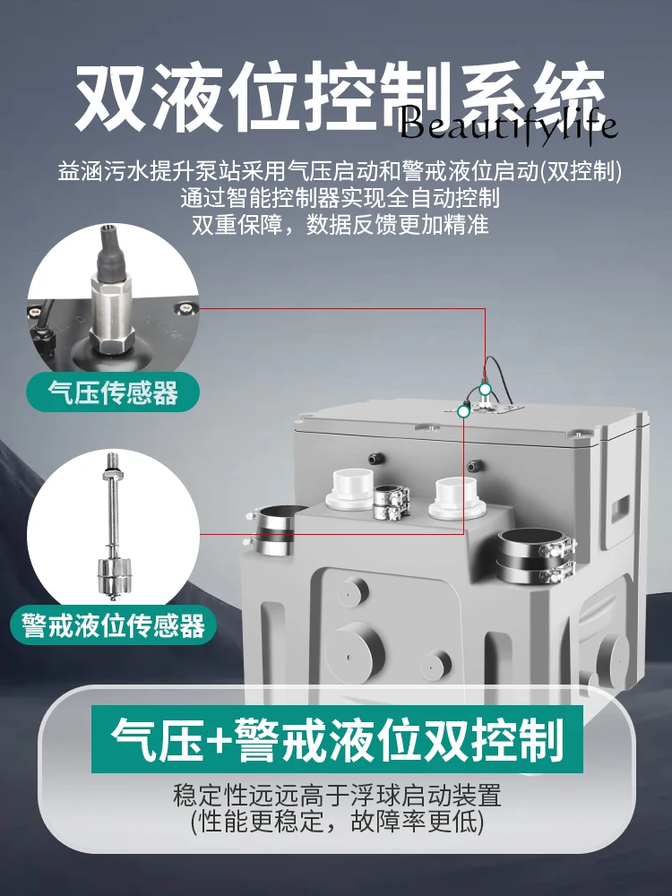 Basement sewage pump household automatic integrated