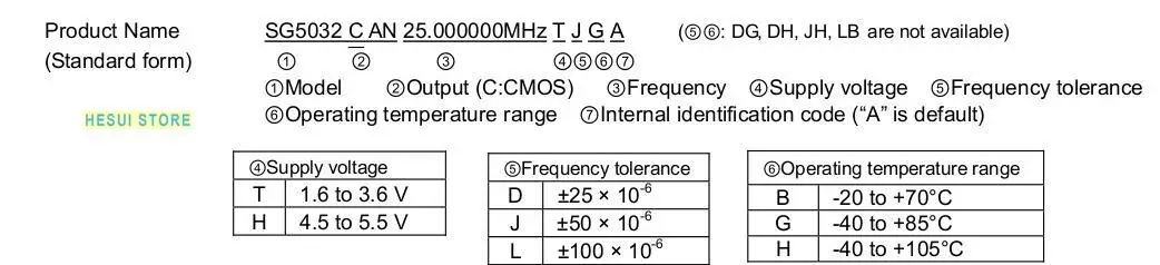 1/5/10PCS SG7050CAN 50.000000MHz TJGA oscillatore a cristallo attivo 7050 50M 50MHZ