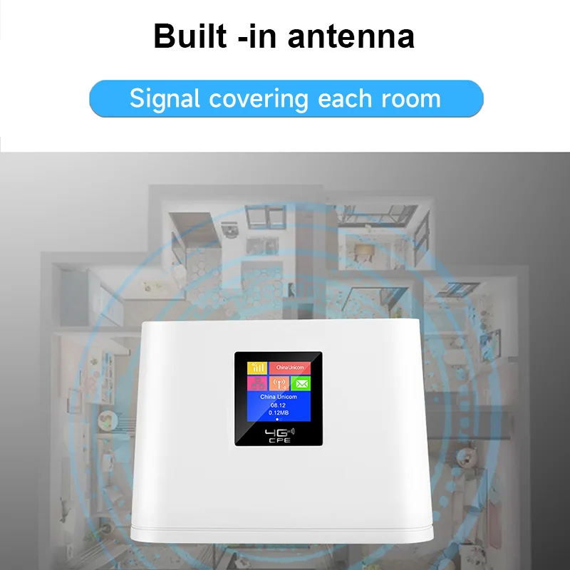4G Simkaart Wifi Router Kleur Lcd-Scherm Lte 4G Modem Hotspot Rj45 Draadloze Router 4G Cpe 12V/5V Power Draagbare Wifi