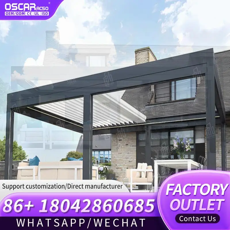 Modern Luxury Biocl…